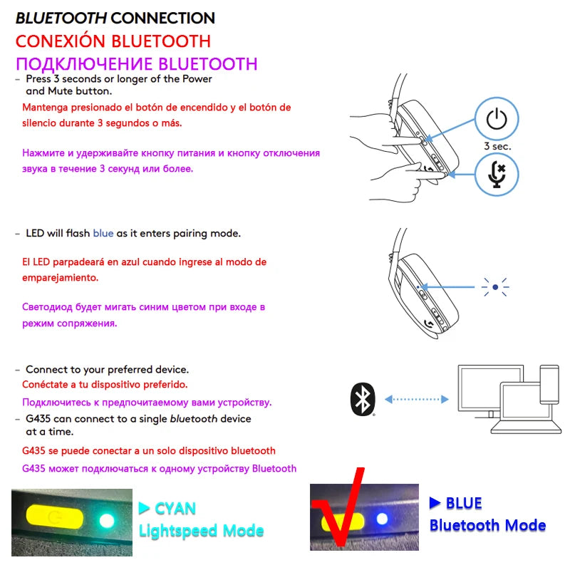 G435 Wireless Gaming Headset – Bluetooth & LIGHTSPEED, Surround Sound, Over-Ear for PC & Laptop