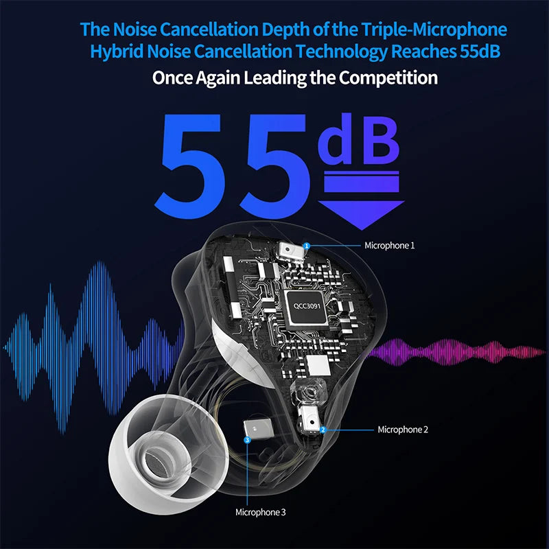 KZ Xtra TWS Earbuds – Bluetooth 5.4, Multi-Mode ANC, QCC3091 Chipset