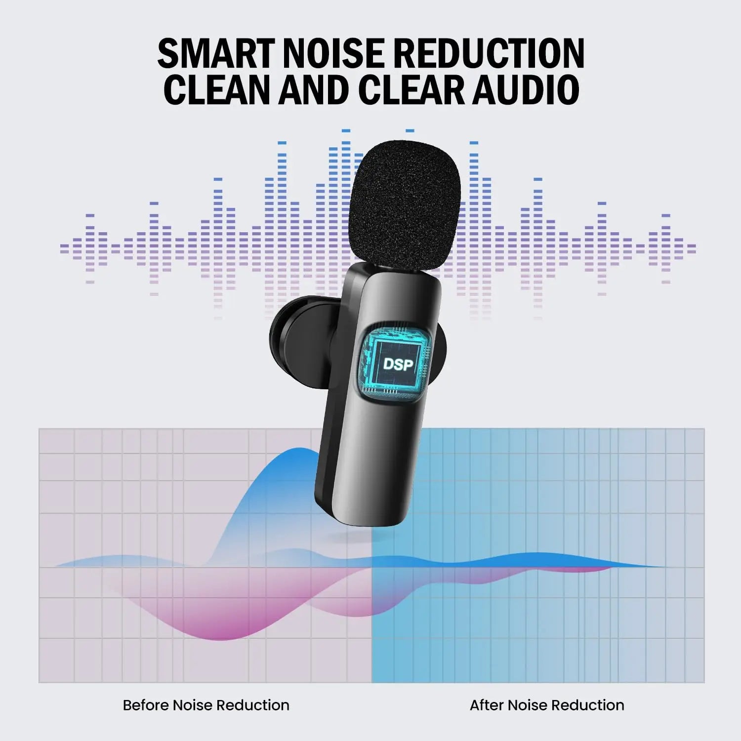 Mini Wireless Lavalier Mic with Windproof Cover – For iPhone 16, Vlogging & YouTube Recording